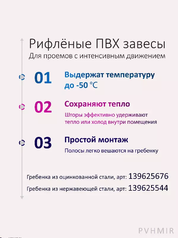 Силиконовые шторы, ламель морозостойкая рифленая 2x200мм, 0,5м